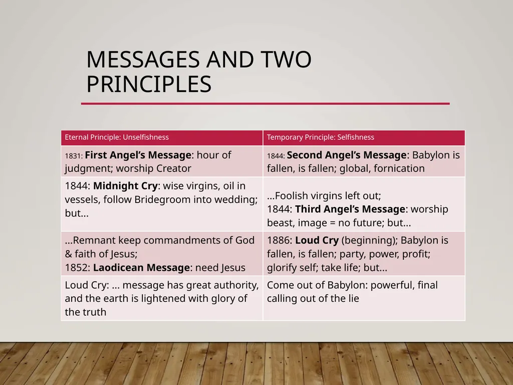 Righteousness simplified: everything swallowed up - slide 11 of 26