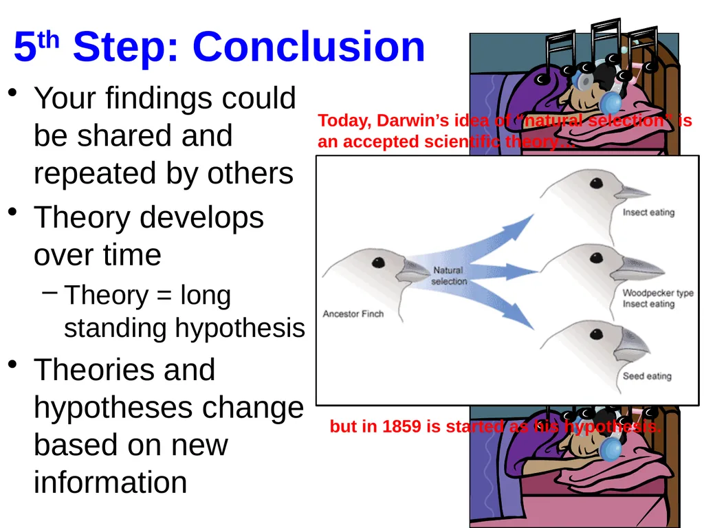 Ask a question/ Identify a problem Construct a - slide 21 of 22