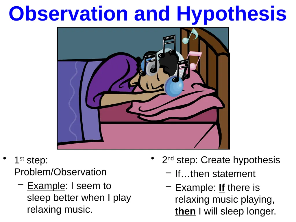 Ask a question/ Identify a problem Construct a - slide 12 of 22