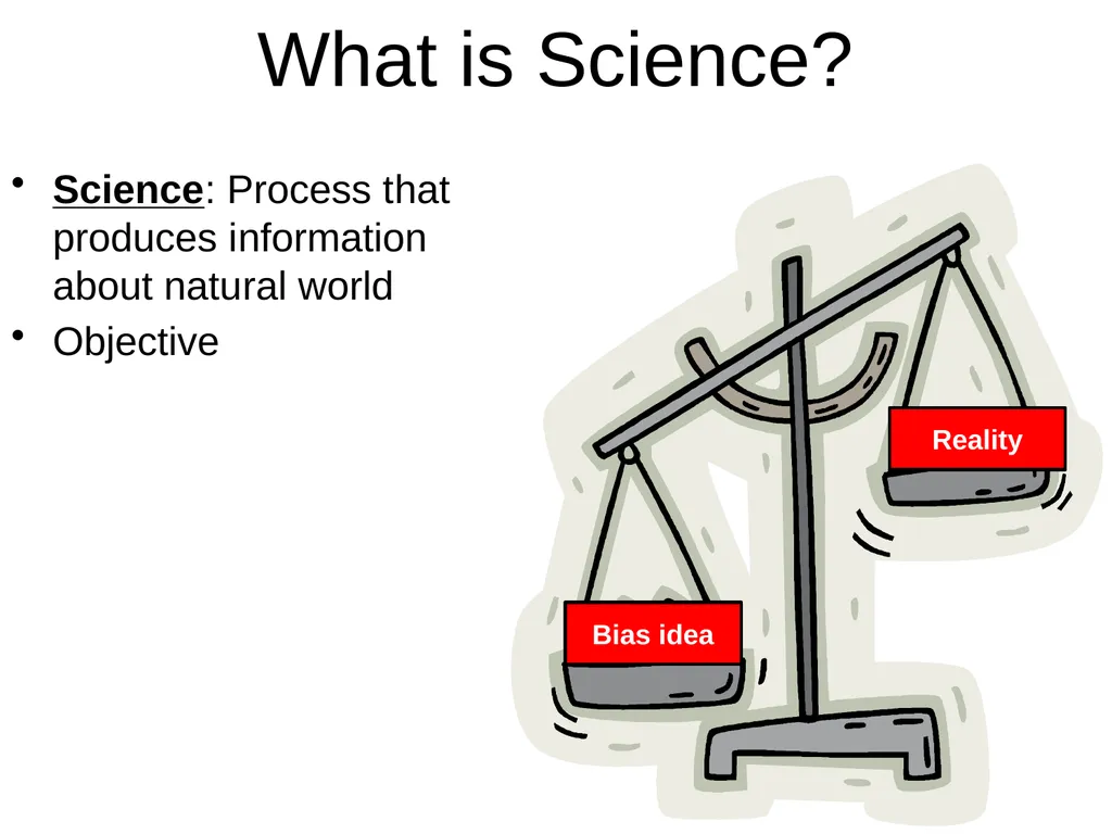 Ask a question/ Identify a problem Construct a - slide 3 of 22