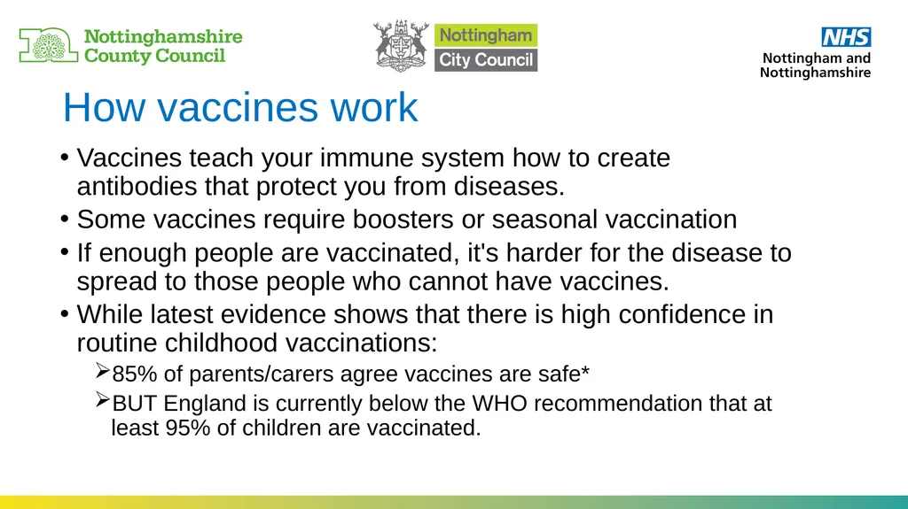 Vaccination webinar For community leaders, - slide 6 of 21