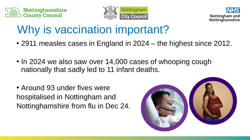 Vaccination webinar For community leaders, - slide 4 of 21