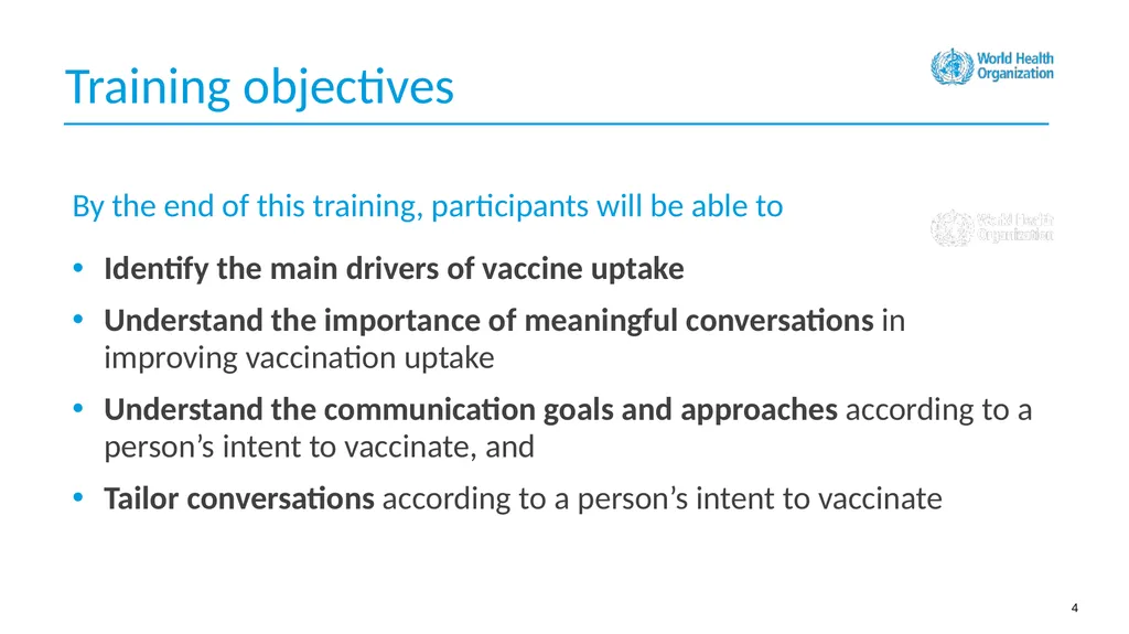 How to use this resource NOTES FOR FACILITATOR. - slide 4 of 59