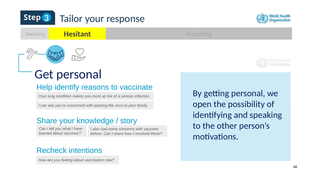 How to use this resource NOTES FOR FACILITATOR. - slide 48 of 59
