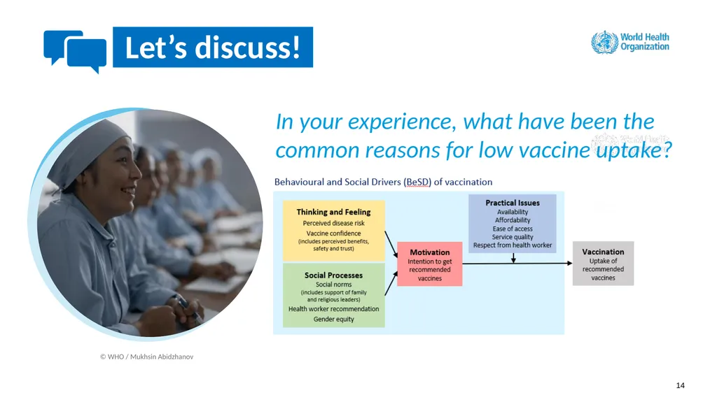 How to use this resource NOTES FOR FACILITATOR. - slide 14 of 59