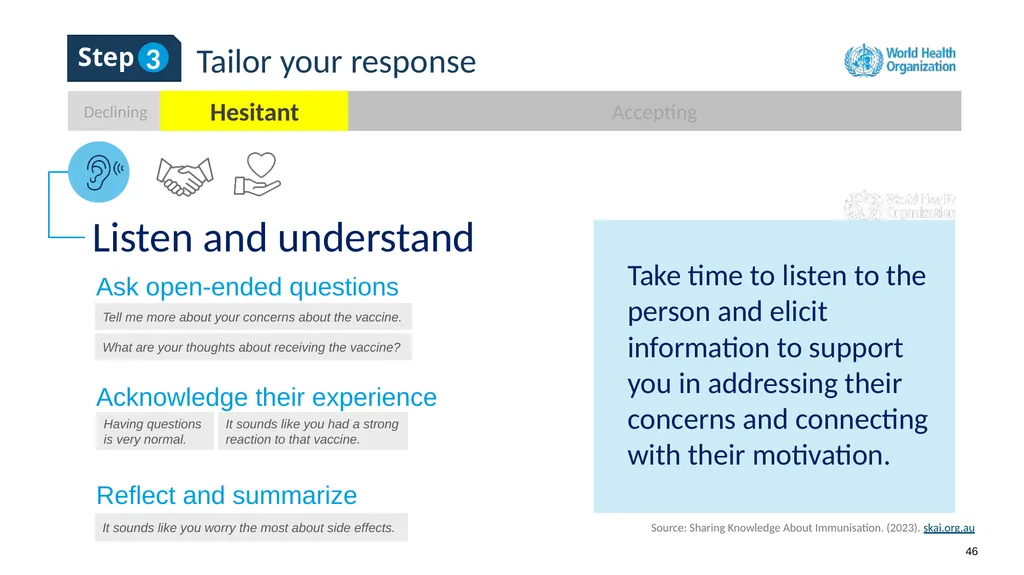 How to use this resource NOTES FOR FACILITATOR. - slide 46 of 59