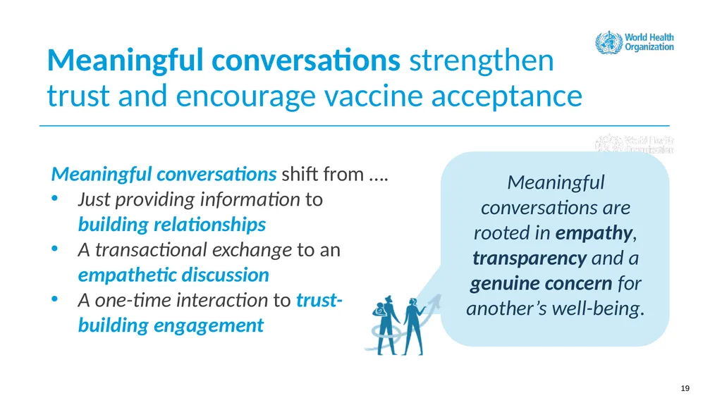 How to use this resource NOTES FOR FACILITATOR. - slide 19 of 59
