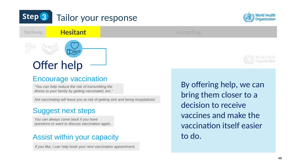 How to use this resource NOTES FOR FACILITATOR. - slide 49 of 59
