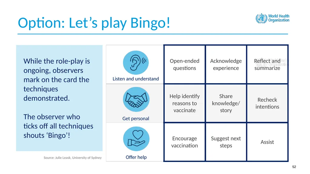 How to use this resource NOTES FOR FACILITATOR. - slide 52 of 59
