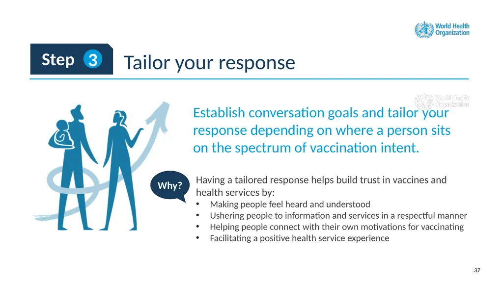 How to use this resource NOTES FOR FACILITATOR. - slide 37 of 59