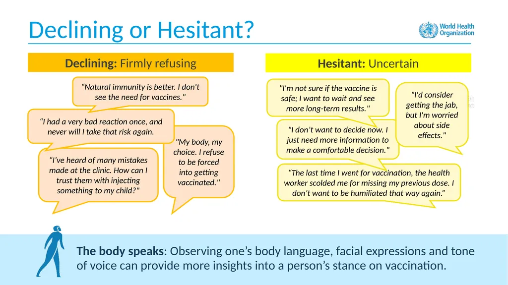 How to use this resource NOTES FOR FACILITATOR. - slide 31 of 59