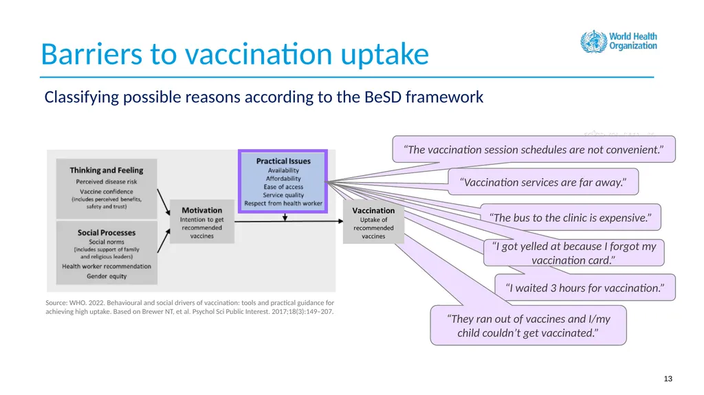 How to use this resource NOTES FOR FACILITATOR. - slide 13 of 59