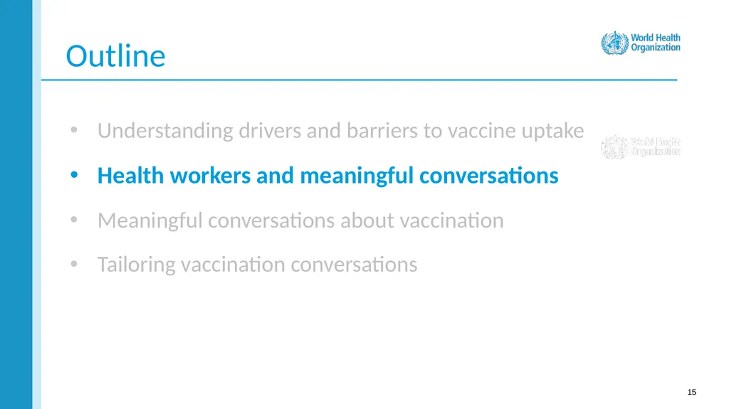 How to use this resource NOTES FOR FACILITATOR. - slide 15 of 59