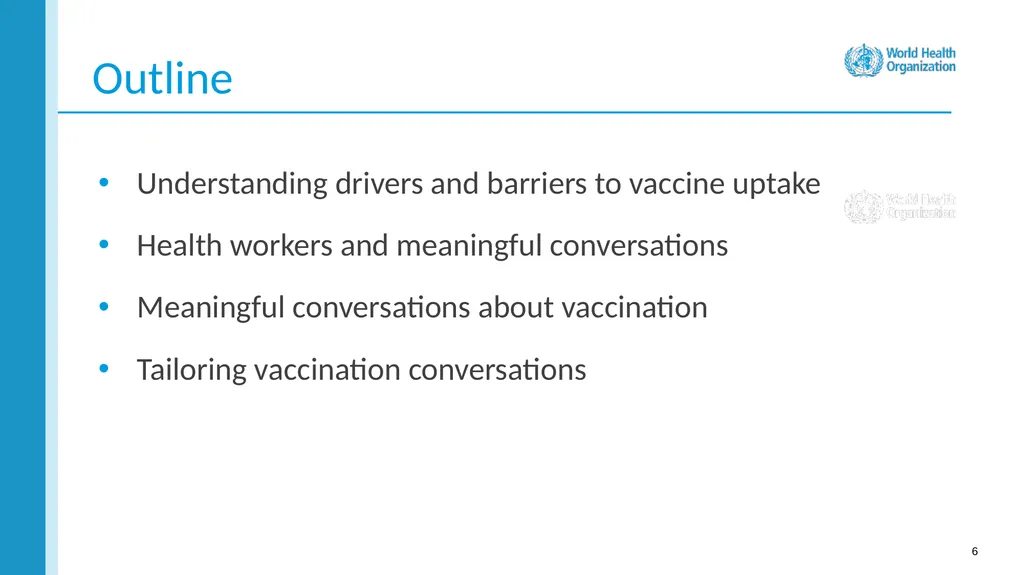 How to use this resource NOTES FOR FACILITATOR. - slide 6 of 59