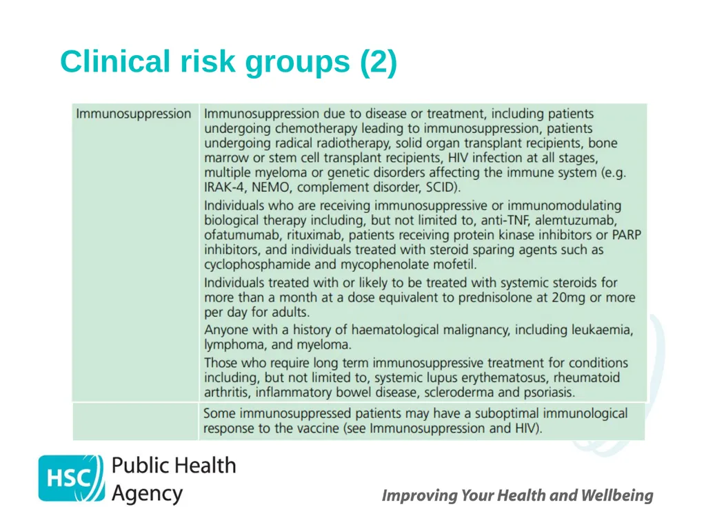 COVID-19 vaccination programme for adults - slide 50 of 82
