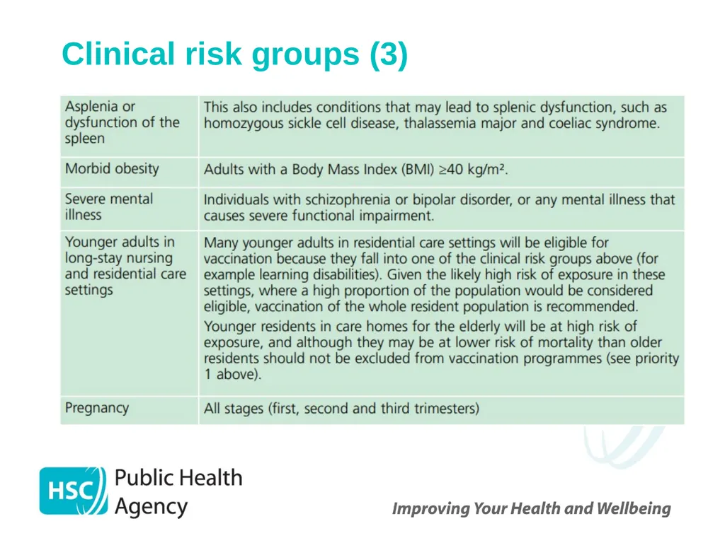COVID-19 vaccination programme for adults - slide 51 of 82