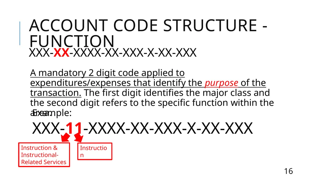 Mastering the FASRG Account Codes Dates: February - slide 16 of 106