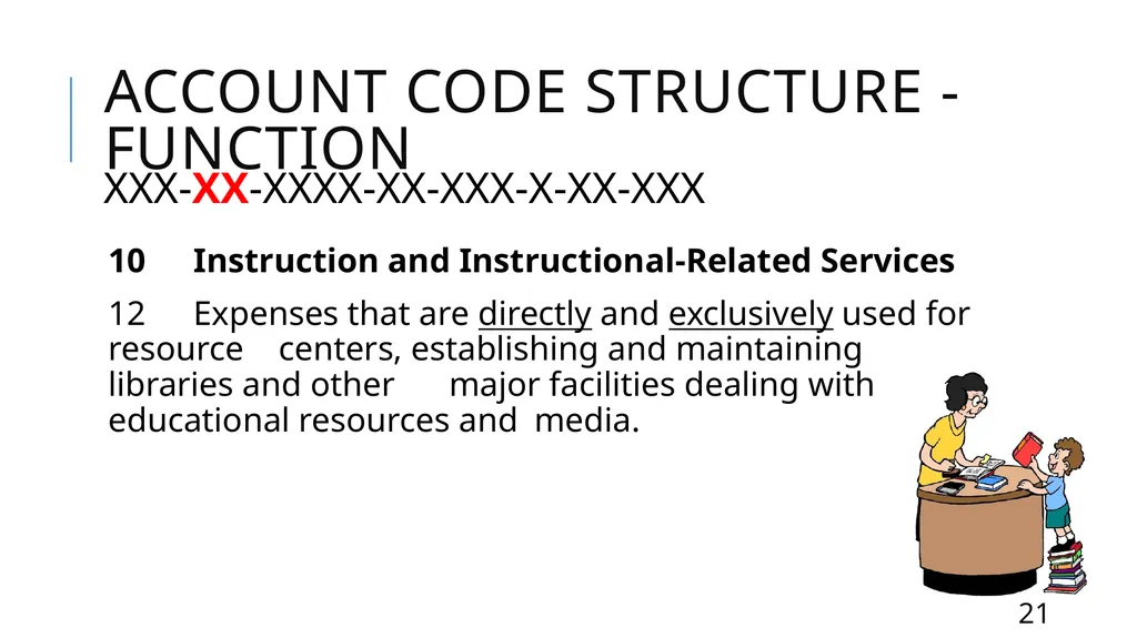 Mastering the FASRG Account Codes Dates: February - slide 21 of 106