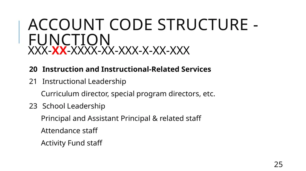 Mastering the FASRG Account Codes Dates: February - slide 25 of 106