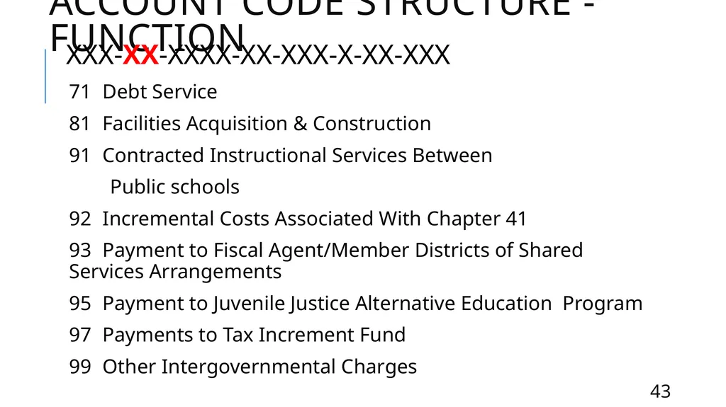 Mastering the FASRG Account Codes Dates: February - slide 43 of 106
