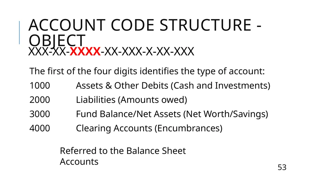Mastering the FASRG Account Codes Dates: February - slide 53 of 106