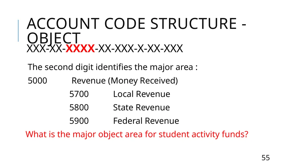 Mastering the FASRG Account Codes Dates: February - slide 55 of 106