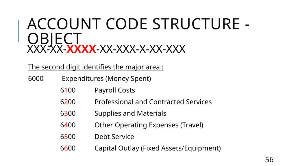 Mastering the FASRG Account Codes Dates: February - slide 56 of 106