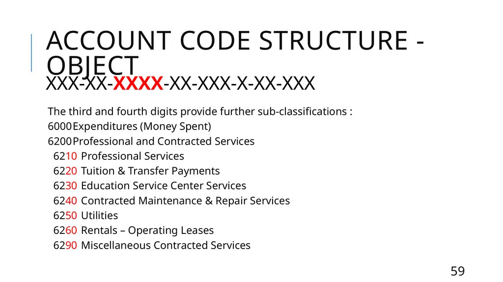 Mastering the FASRG Account Codes Dates: February - slide 59 of 106