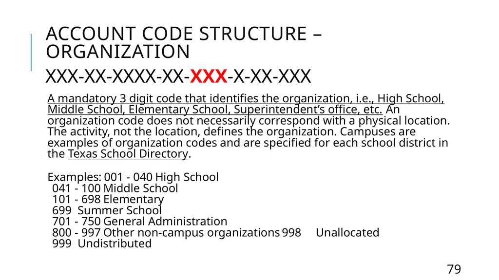 Mastering the FASRG Account Codes Dates: February - slide 79 of 106