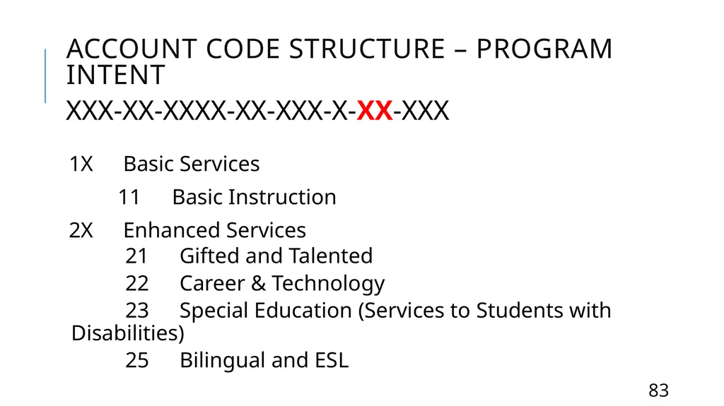Mastering the FASRG Account Codes Dates: February - slide 83 of 106