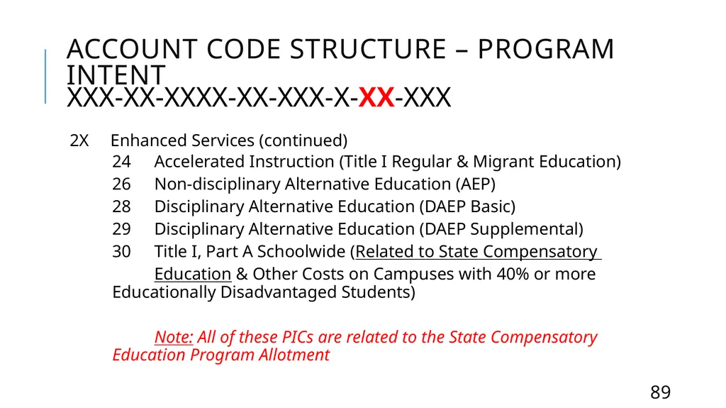 Mastering the FASRG Account Codes Dates: February - slide 89 of 106