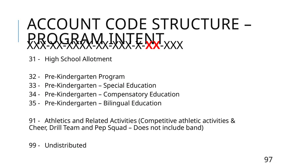 Mastering the FASRG Account Codes Dates: February - slide 97 of 106
