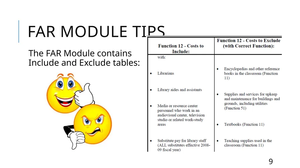 Mastering the FASRG Account Codes Dates: February - slide 9 of 106
