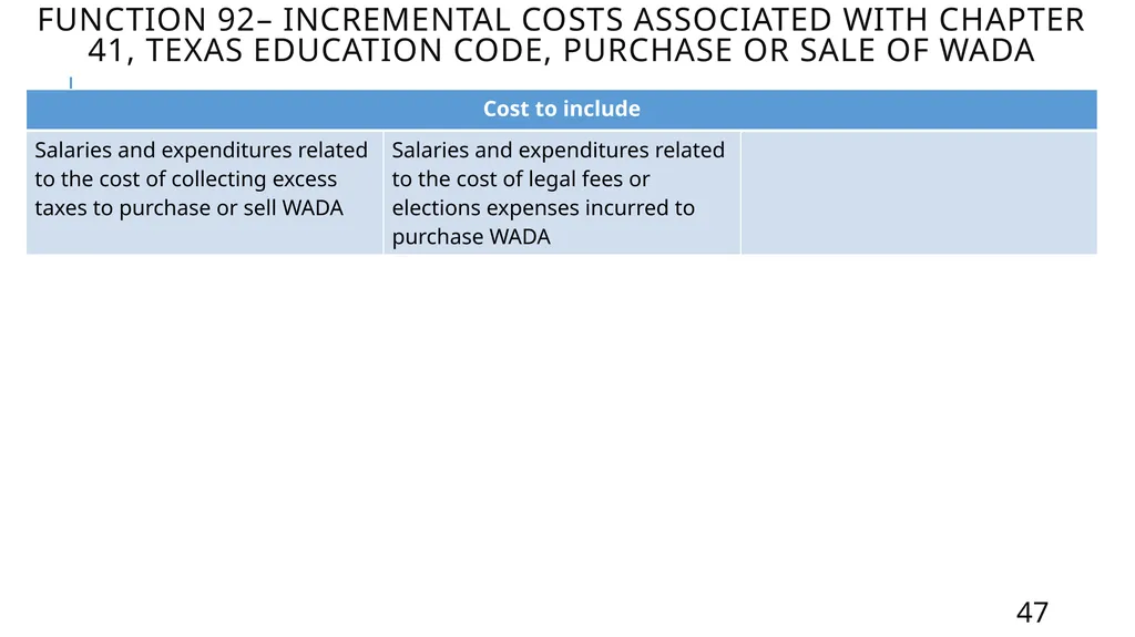 Mastering the FASRG Account Codes Dates: February - slide 47 of 106
