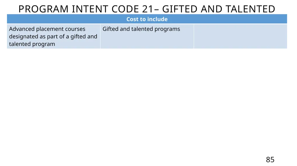 Mastering the FASRG Account Codes Dates: February - slide 85 of 106