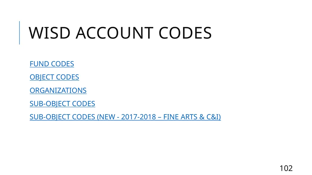 Mastering the FASRG Account Codes Dates: February - slide 102 of 106