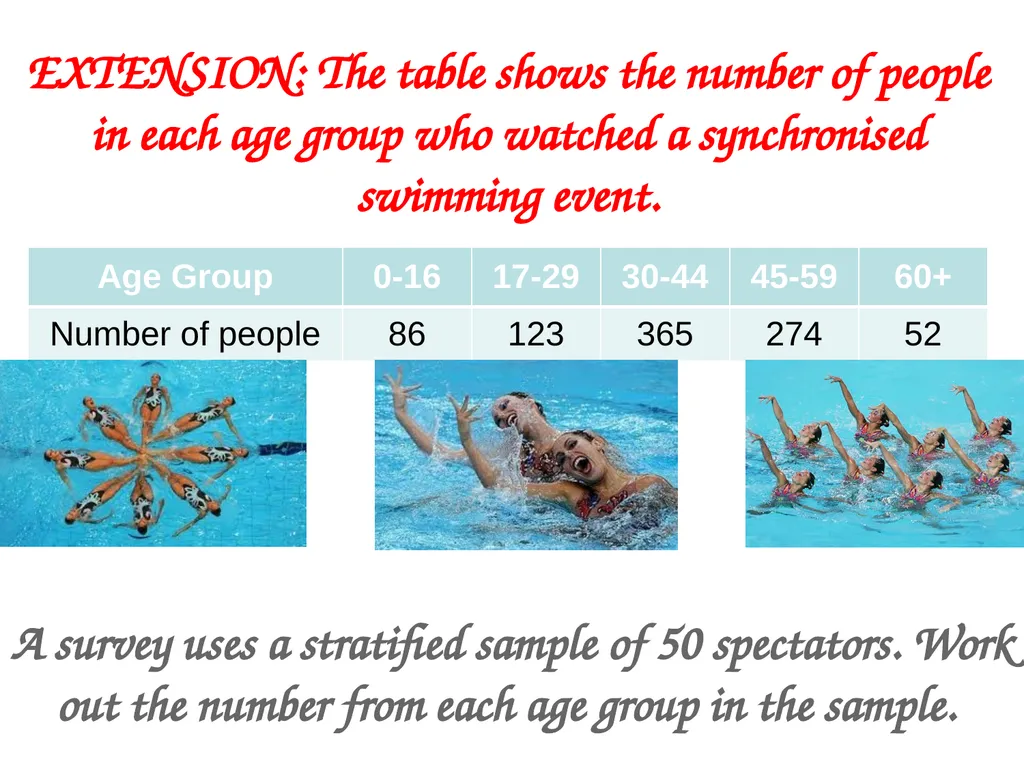 discrete secondary Categorical primary Numerical - slide 20 of 20