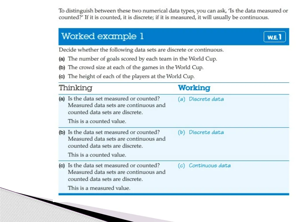discrete secondary Categorical primary Numerical - slide 8 of 20