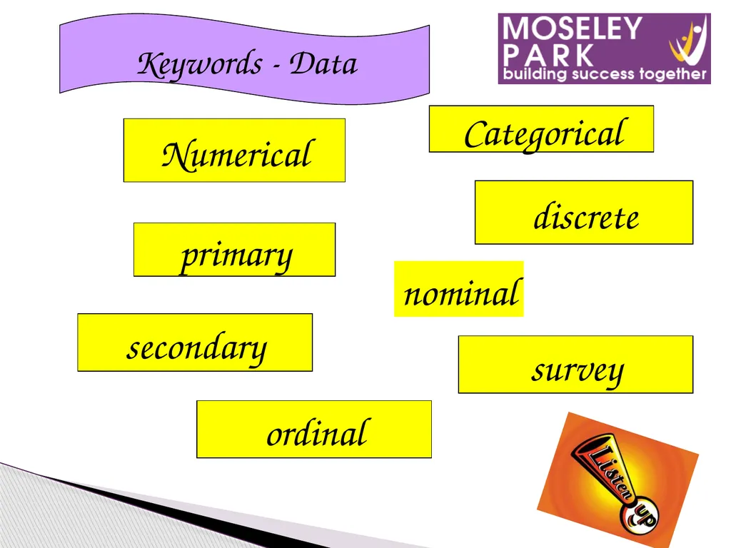 discrete secondary Categorical primary Numerical - slide 1 of 20