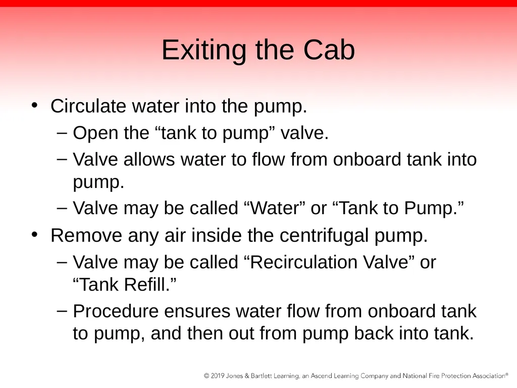 Chapter 11: Fireground Operations Knowledge - slide 16 of 78