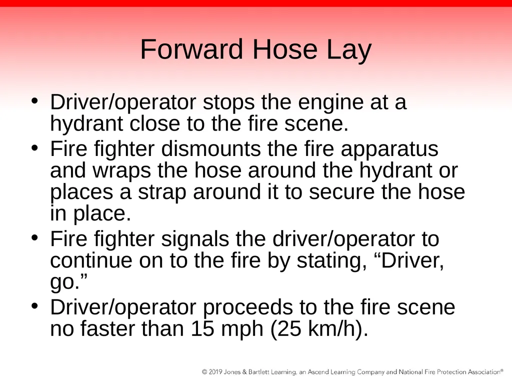Chapter 11: Fireground Operations Knowledge - slide 21 of 78