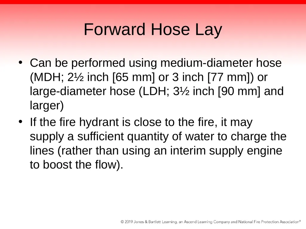 Chapter 11: Fireground Operations Knowledge - slide 23 of 78