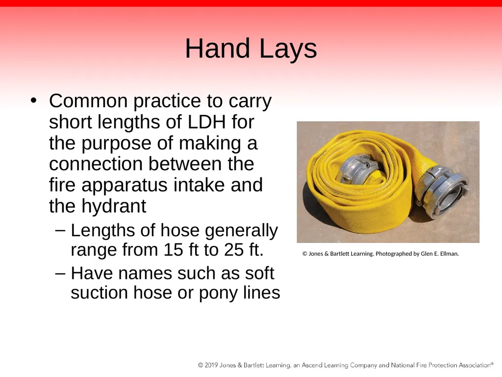 Chapter 11: Fireground Operations Knowledge - slide 35 of 78