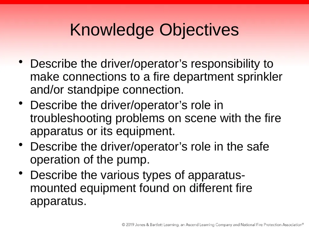 Chapter 11: Fireground Operations Knowledge - slide 3 of 78
