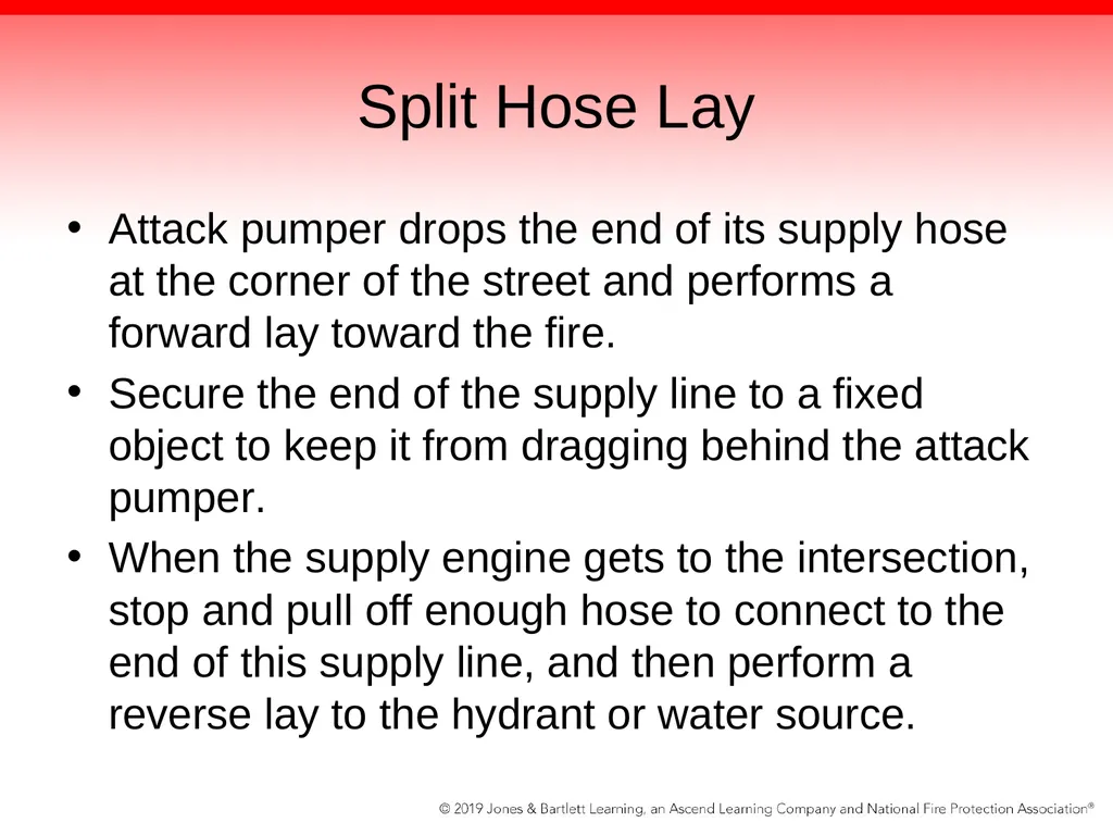 Chapter 11: Fireground Operations Knowledge - slide 29 of 78