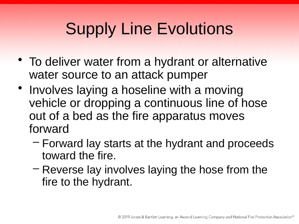Chapter 11: Fireground Operations Knowledge - slide 19 of 78