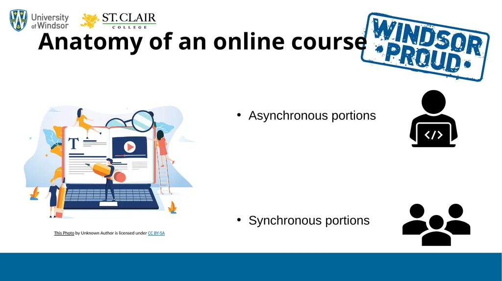 The Flipped Online Classroom A Strategy for - slide 13 of 33