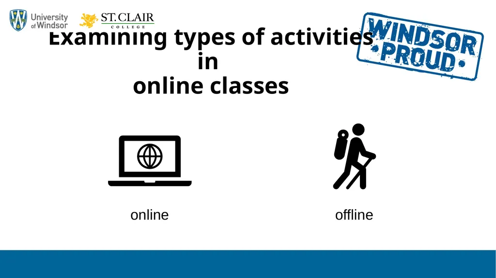 The Flipped Online Classroom A Strategy for - slide 14 of 33