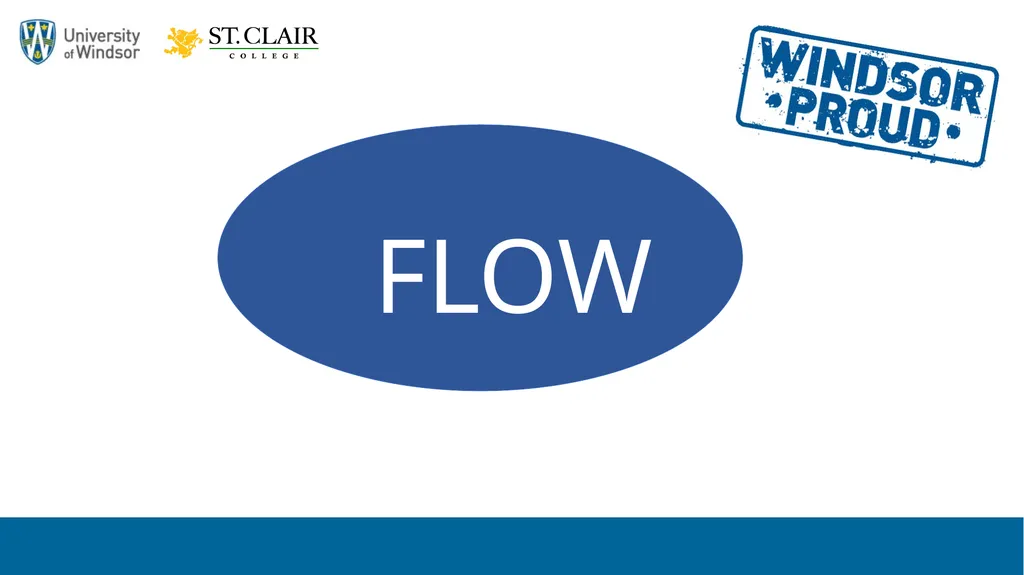 The Flipped Online Classroom A Strategy for - slide 11 of 33
