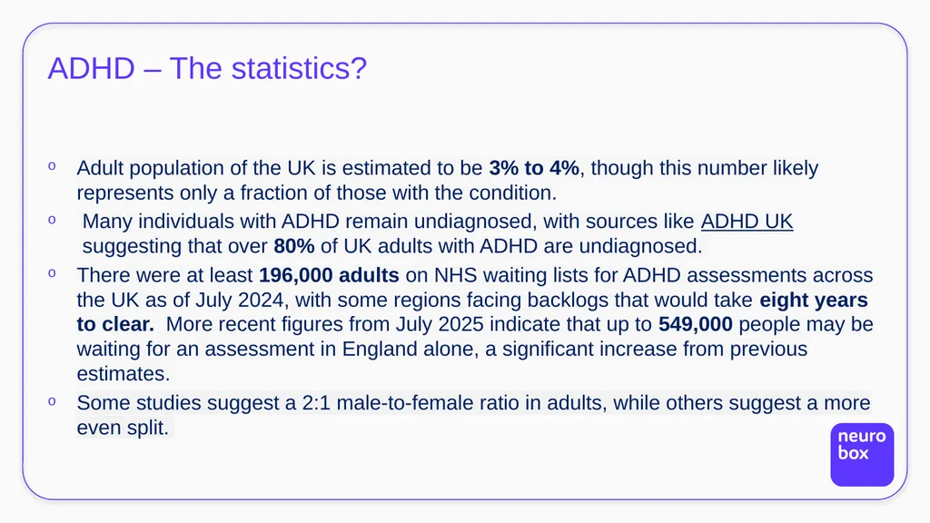 A Deep Dive into ADHD (Attention Hyperactivity - slide 4 of 25